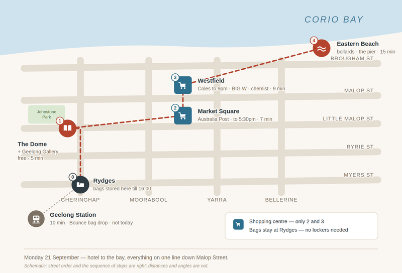 Six stops down Malop Street — featured